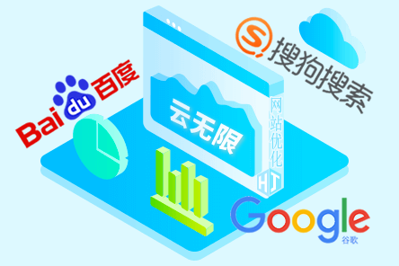 外贸seo网站